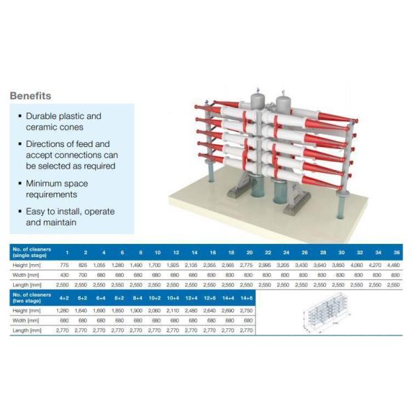Tc133 Replaced LC Cleaner Separating Fiber and Contaminants with High Efficiency