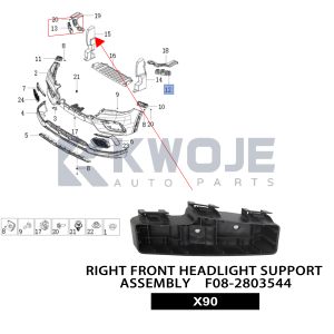 OEM F08-2803544 Auto Spare Parts Right Front Headlight Support Assembly For