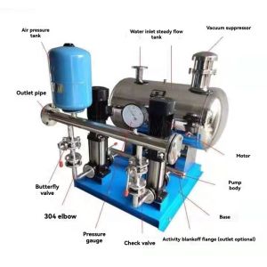Secondary Pressurized Domestic Water Supply system With Stable Flow Tank