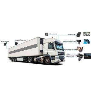 RoHS Anti Jammer Auto Vehicle Location Tracker With Telematics