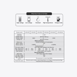 Household Photovoltaic solar rechargeable generator 10kW