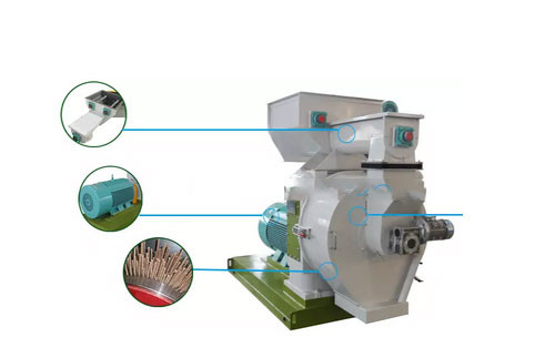 Buy Small 1-1.5t/H 420 Wood Sawdust Pellet Machine In Making Biomass at wholesale prices