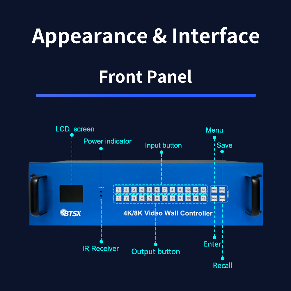 Control Room Video Wall HDMI Output Audio Without Supports 12 HDMI Inputs And 12
