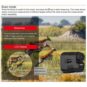 D800m Multi Function Laser Measuring Tool Distance Meter Rangefinder Binoculars
