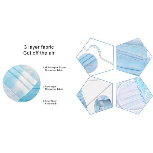 Lightweight 3 Ply Surgical Face Mask Soft Odorless Good Air Permeability