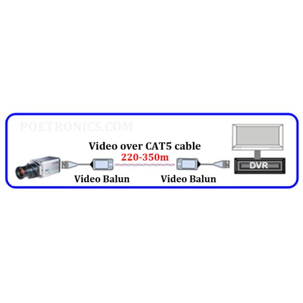 PVB-B01(220-350m) CCTV Video Balun Passive twisted-pair transmitter