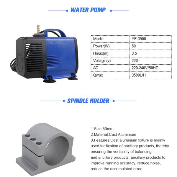 Operating Speed 24000rpm 2.2kW Water Cooled Spindle Motor Kit for Woodworking CNC Router
