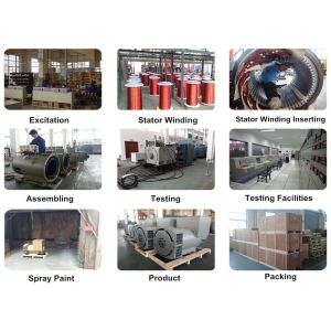 20% Discount CE approved ac synchronous brushless generator