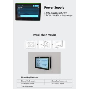 Sibo Customized Wall Mount Android Tablet PC With Rj45 Port No Physical Button