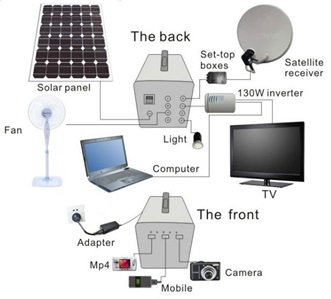 Buy 100W 60AH Solar power home system  for TV/ Satellite receiver , lighting,fan for africa at wholesale prices