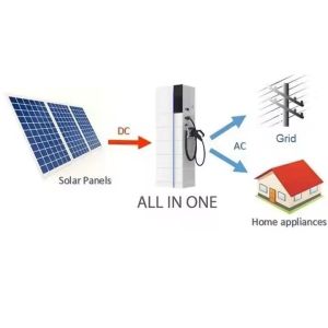 24V Solaredge High Quality Lithium Battery IP65 Protection Class Stackable