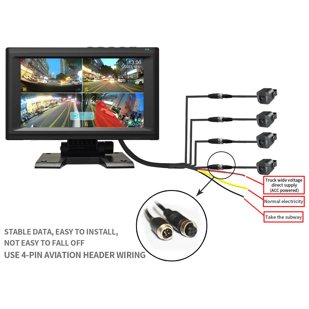 AI MDVR 7 Inch Touchscreen Video Recorder Featuring Four Channel Panoramic Monitoring and Blind Spot Detection System