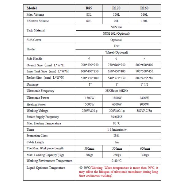 28kHz Pipe SS Ultrasonic Cleaner In Industry
