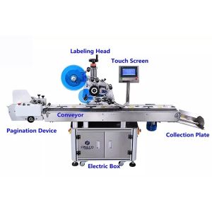 Full Automatic Desktop Flat Surface Bottle Lid Labeling Machine Advanced