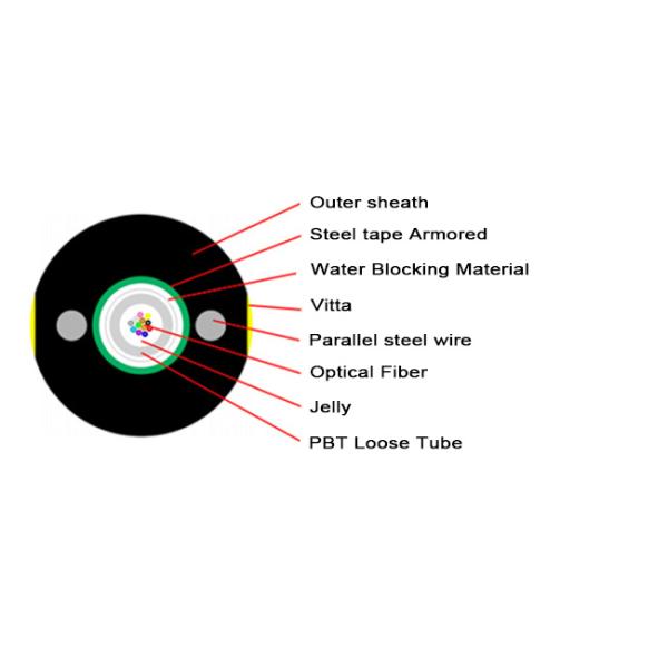 3km Duct Fiber Optic Cable Aerial Insulation Loose Tube Stranded Structure