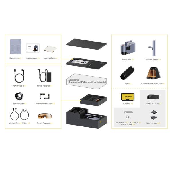 Portable Laser Engraving Machine 20W Fiber Diode Laser Engraver For Cutting