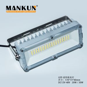 IP67 Outdoor LED Street Lights Retrofit Aluminum Tempered Glass