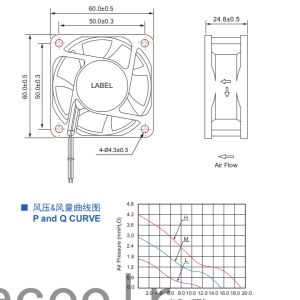 Sturdy Waterproof Desktop Exhaust Fan For PC Case Lightweight
