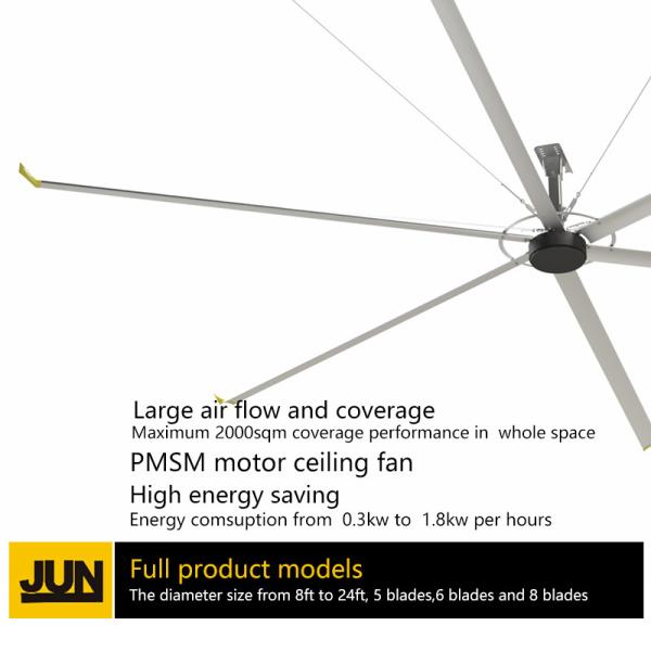 HVLS Industrial Fan Powerful Cooling Solution for Big and Large Spaces 8 to 24