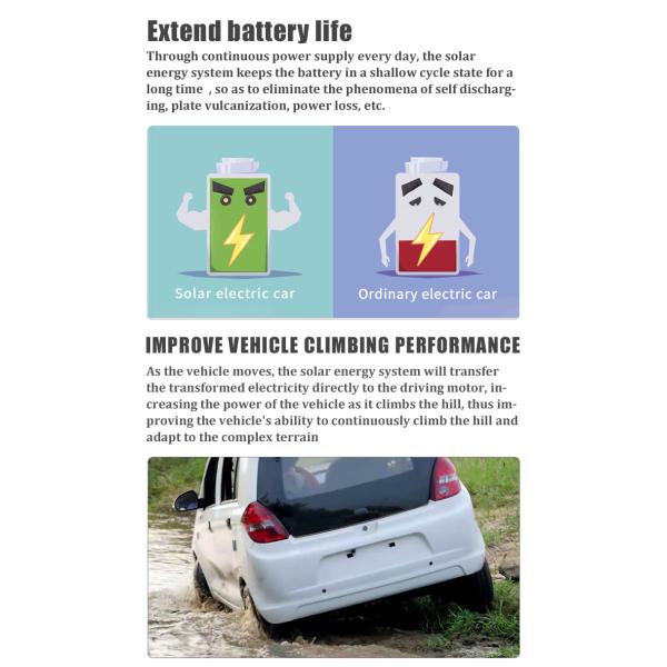 2024 Electriccar Max Range 400km Autos Electric 4 Wheel Solar Panel Car LHD Front Logo Rear Driver Position