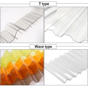 Customized Corrugated Plastic Roofing Sheets 0.8mm-3mm Thickness