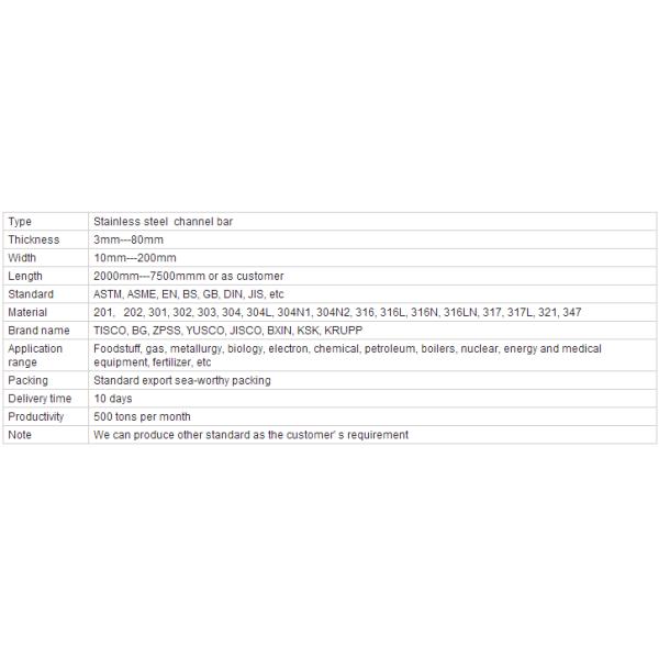 AISI 201 / 304 / 316 / 321 / 430 Stainless Steel U Channel Shaped Steel Bar