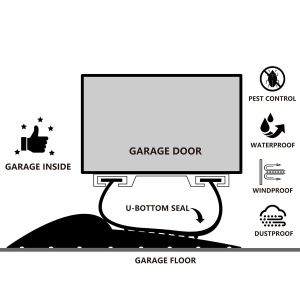 Lead Time Mass Production Garage Door Bottom Flood Barrier Threshold Rubber Seal