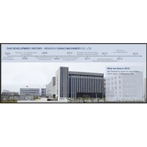 Non-Woven Fabrics Bag Making Machine Manufacturer From China