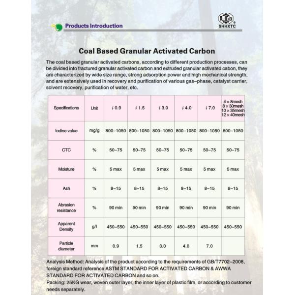 CTC 50 - 75% Coal Based Activated Carbon Powder For Industrial Compost As Soil Amendment