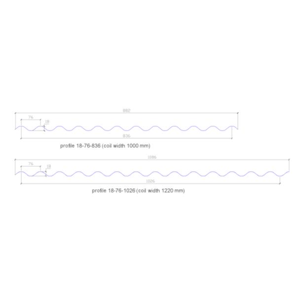 Double Layer Roofing Sheet Machine IBR Making Machine Colored Glaze Steel