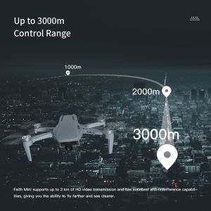 ZAi Faith Mini Aerial Photography Drone with Dual 4K HD Camera and GPS