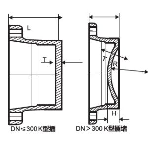 China DN80 to DN2600 Ductile iron fittings K Type Cap used for jointing ductile iron pipes on sale