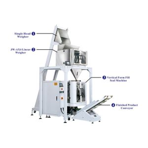 Economic Vertical Packaging Machine With Linear Weigher