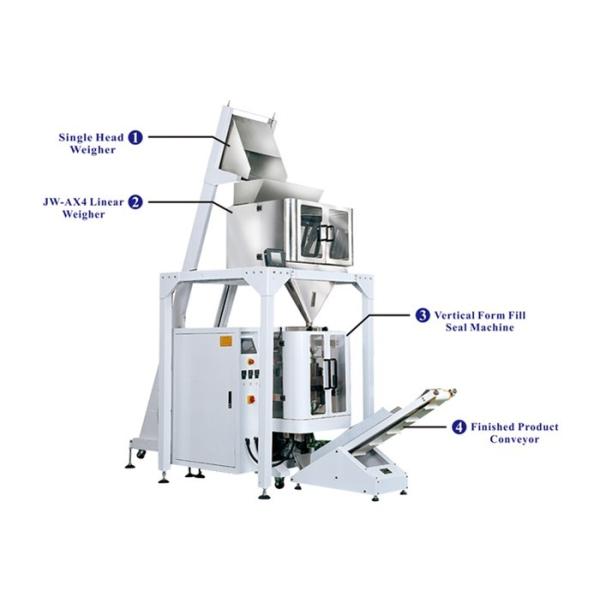 Buy Economic Vertical  Packaging Machine With Linear Weigher at wholesale prices