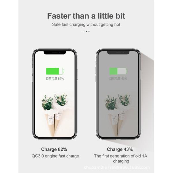 QC3.0 USB Wall Chargers 18W 12 Volt Fast Charger 1.5A