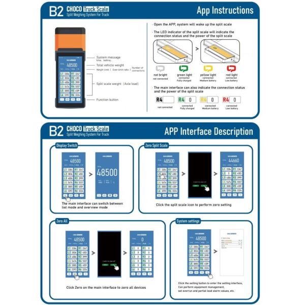 Battery Powered Mobile Truck Scale Above Ground Mounting 22.5kg Lightweight Steel Design 4