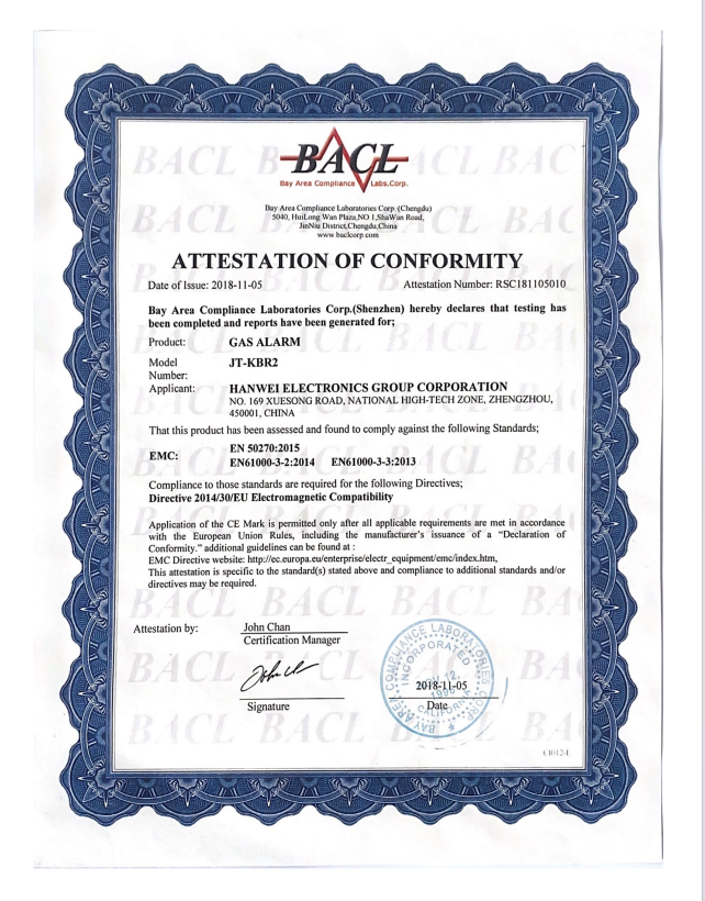 Henan Weiguo Intelligent Technology Co., Ltd. Certifications