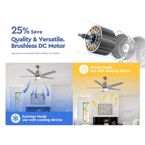 Satin Nickel Modern LED Ceiling Fan With 5 MDF Blade DC Motor Home Decorative