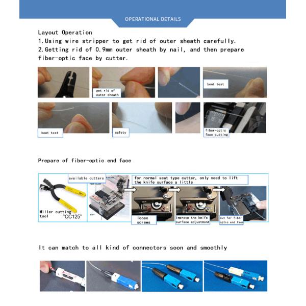 FTTR FTTH Invisible Optical Cable , Transparent Fiber Optic Cable 0.9mm