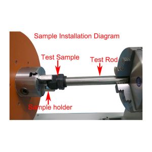 IEC60598-1 Clause 4.12.5 Plug Socket Tester Screwed Glands Test Equipment