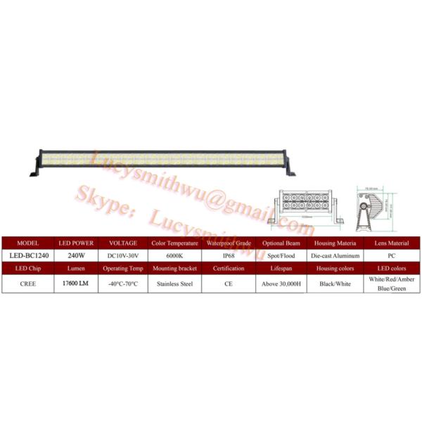 240W Led work lights truck driving lamps/Spot flood/LED arbeidslys foco Faros