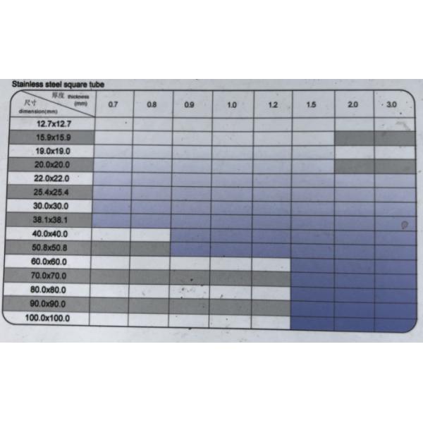 High Performance Stainless Steel Square Pipe Polished For Industrial