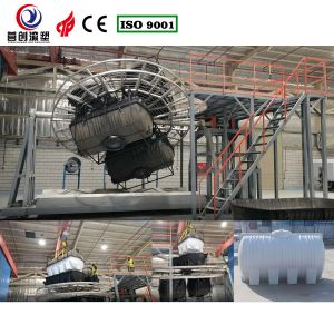 Adjustable Rotating Speed Shuttle Rotomolding Machine For Manufacturing Plant