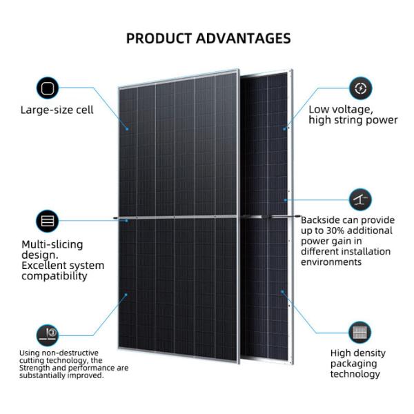 565W 570W Jinko Solar Panel 575W 580W 585W Bifacial Mono Perc Double Glass Module