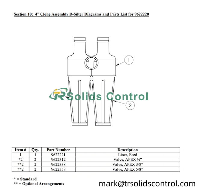 d-silter 4" cone SWACO MONGOOSE URETHANE replacement9622221