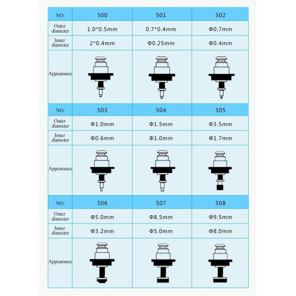 E36077290A0 SMT Nozzle