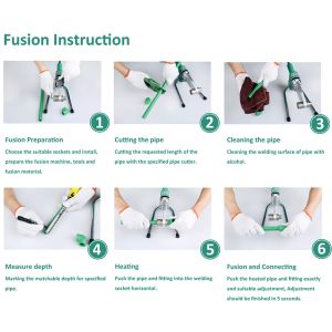 0.8kW Plastic HDPE Hydraulic Welding Machine 20mm To 63mm