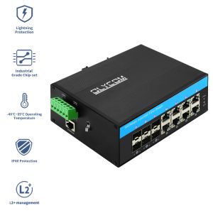 Industrial Managed Gigabit Switch 1G/2.5G SFP Ports ERPS Redundant Ring IP40