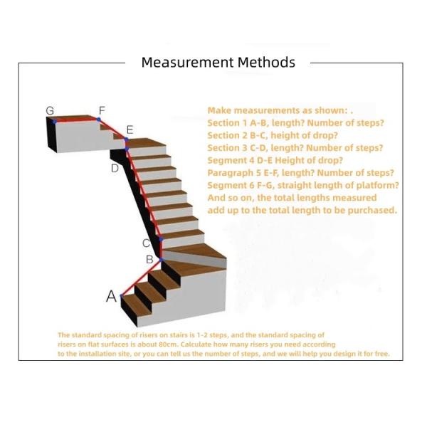2mm Thickness Stainless Steel Guardrail Contemporary