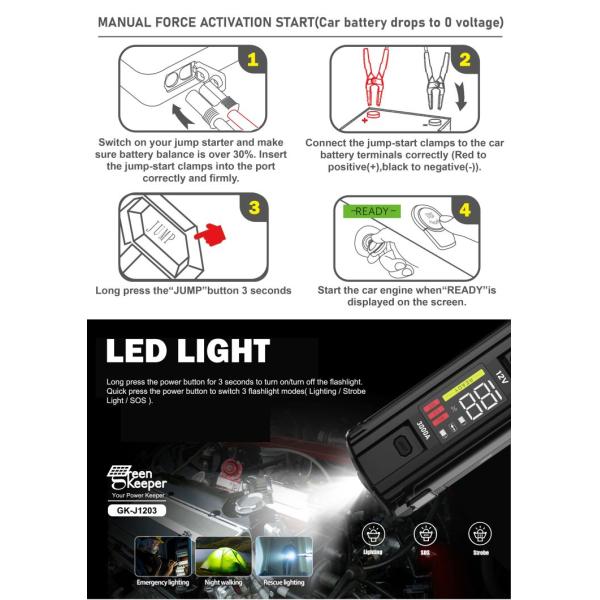 LCD Screen Function UltraSafe 12V 24V 3000A Battery Booster Pack For Car Jump Starter
